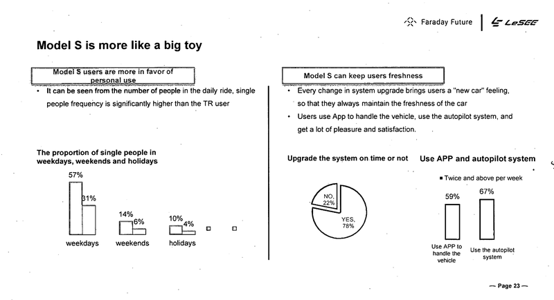 A slide from the Beijing MVC study